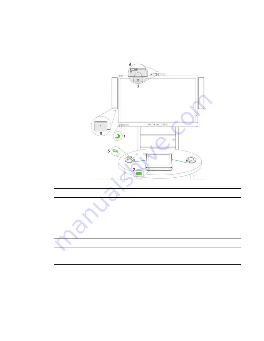 Smart Technologies Board 8084i-G4 Administrator'S Manual Download Page 49