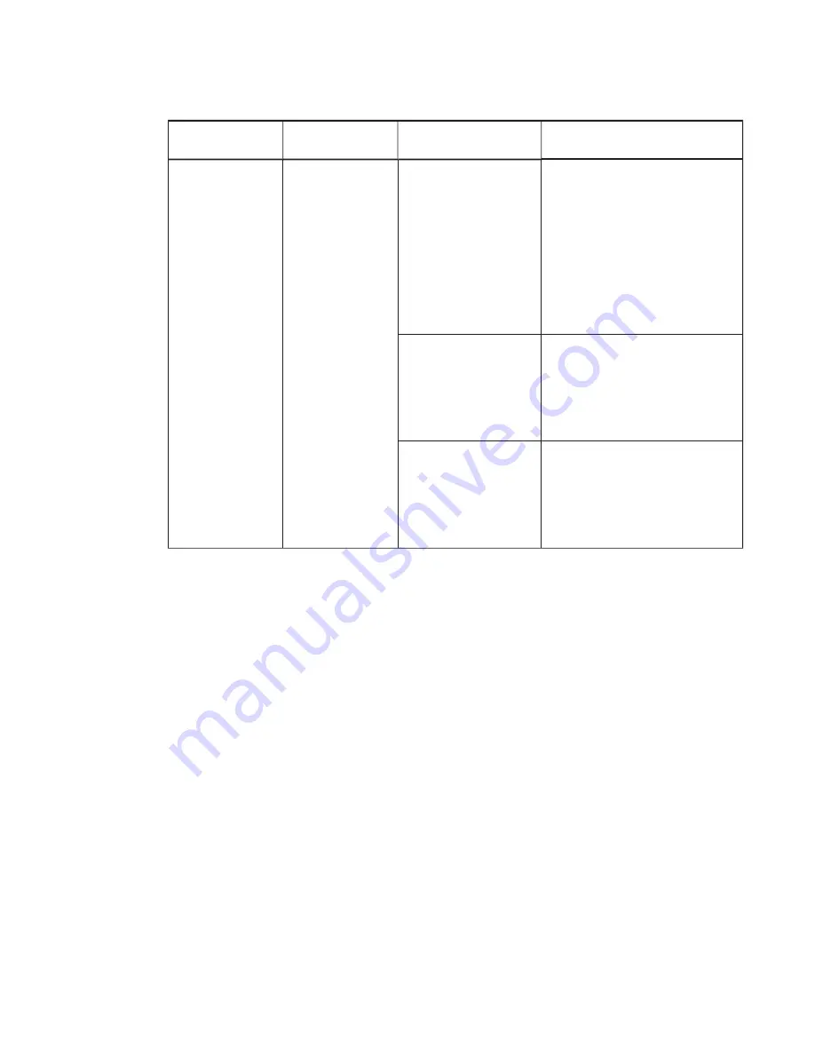 Smart Technologies Board 8084i-G4 Administrator'S Manual Download Page 51