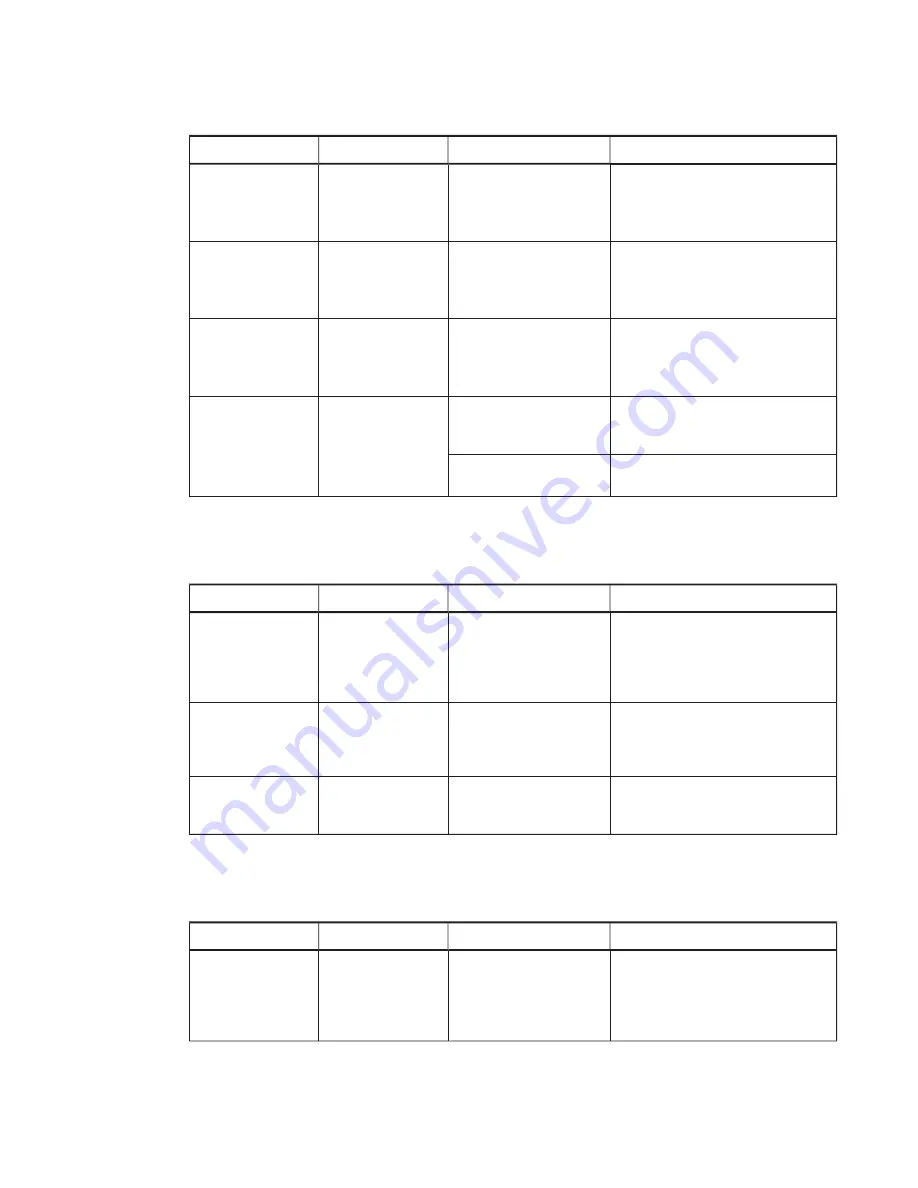 Smart Technologies Board 8084i-G4 Administrator'S Manual Download Page 57