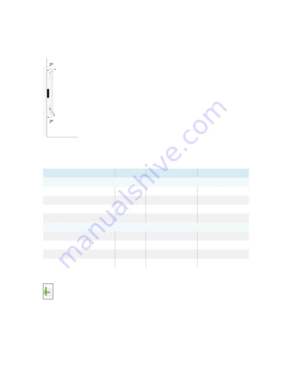 Smart Technologies IDX55-2 Installation And Maintenance Manual Download Page 27