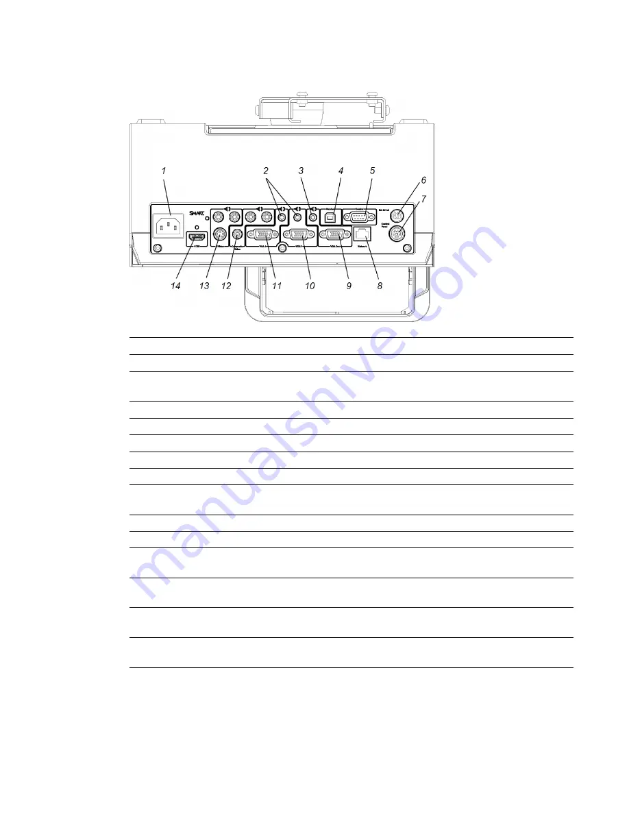 Smart Technologies SMART Board 800i5e-SMP Скачать руководство пользователя страница 46