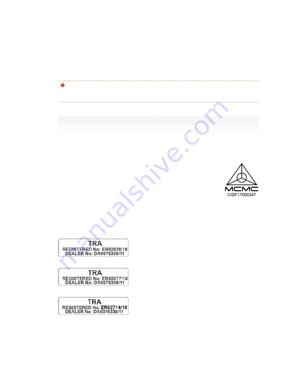 Smart Technologies SMART Board SBID-7075 User Manual Download Page 5