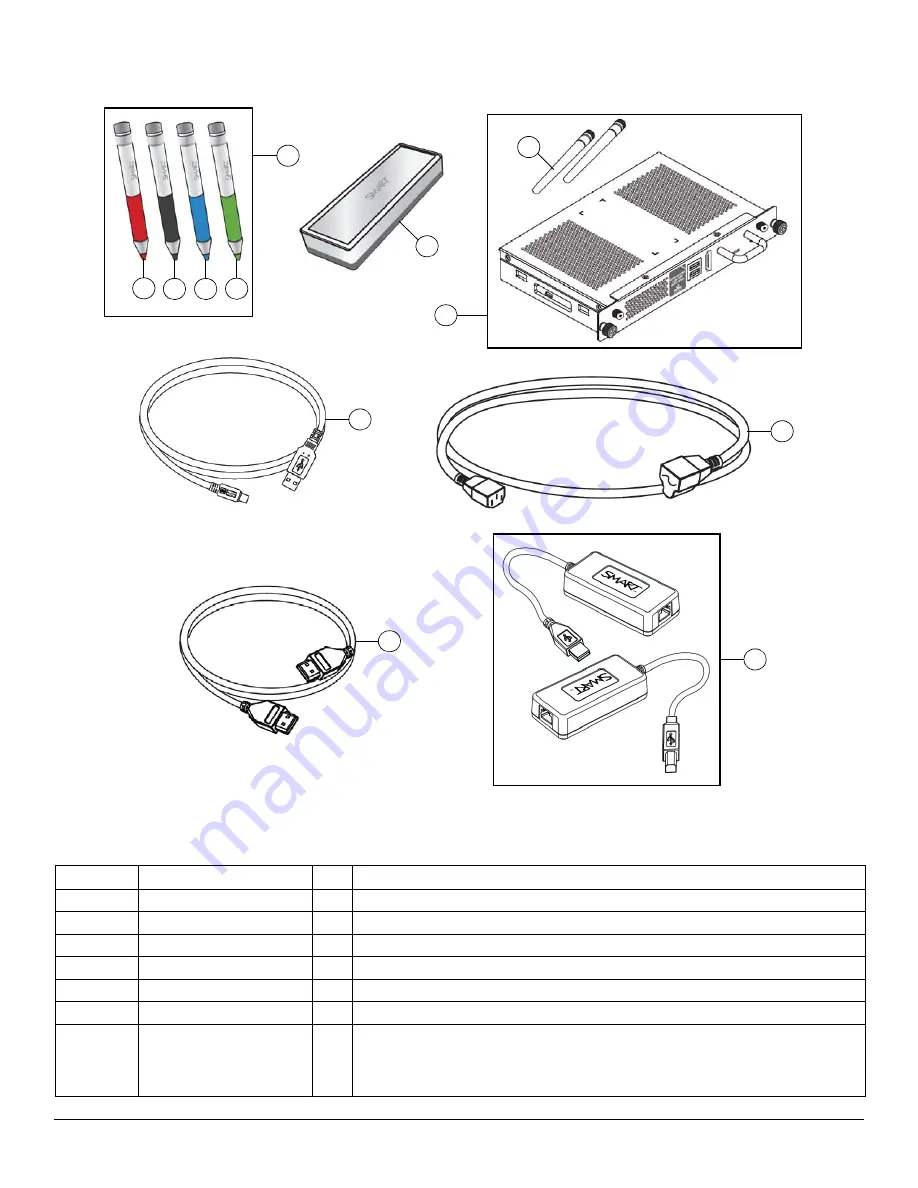 Smart Technologies SMART Board SBID-7275P Service Parts Diagrams Download Page 6