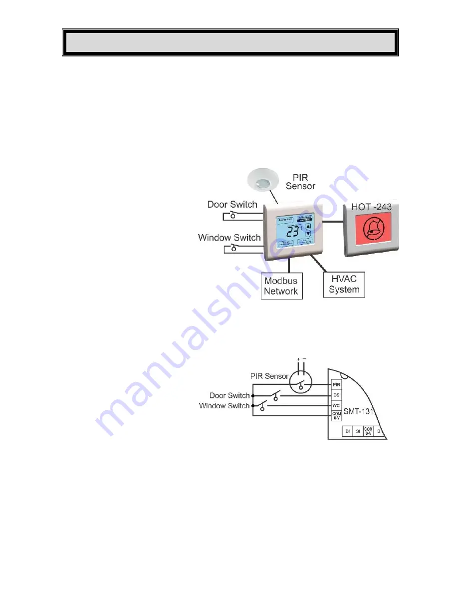 Smart temp SMT - 131 User Manual Download Page 9