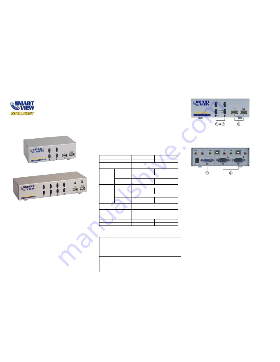 Smart view IC-712-IAUR User Manual Download Page 1