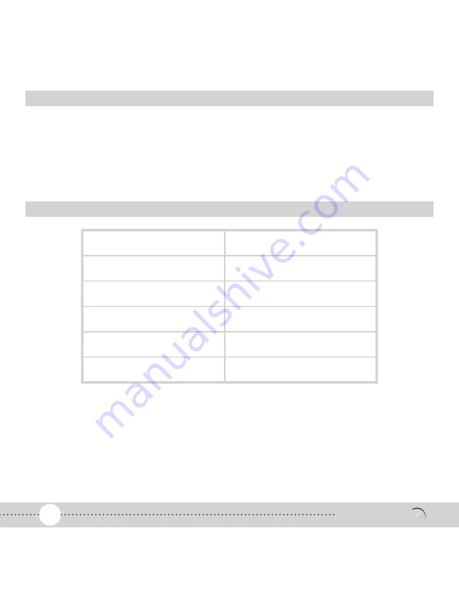 Smart Weigh Shipping and Postal Scale Manual Download Page 6