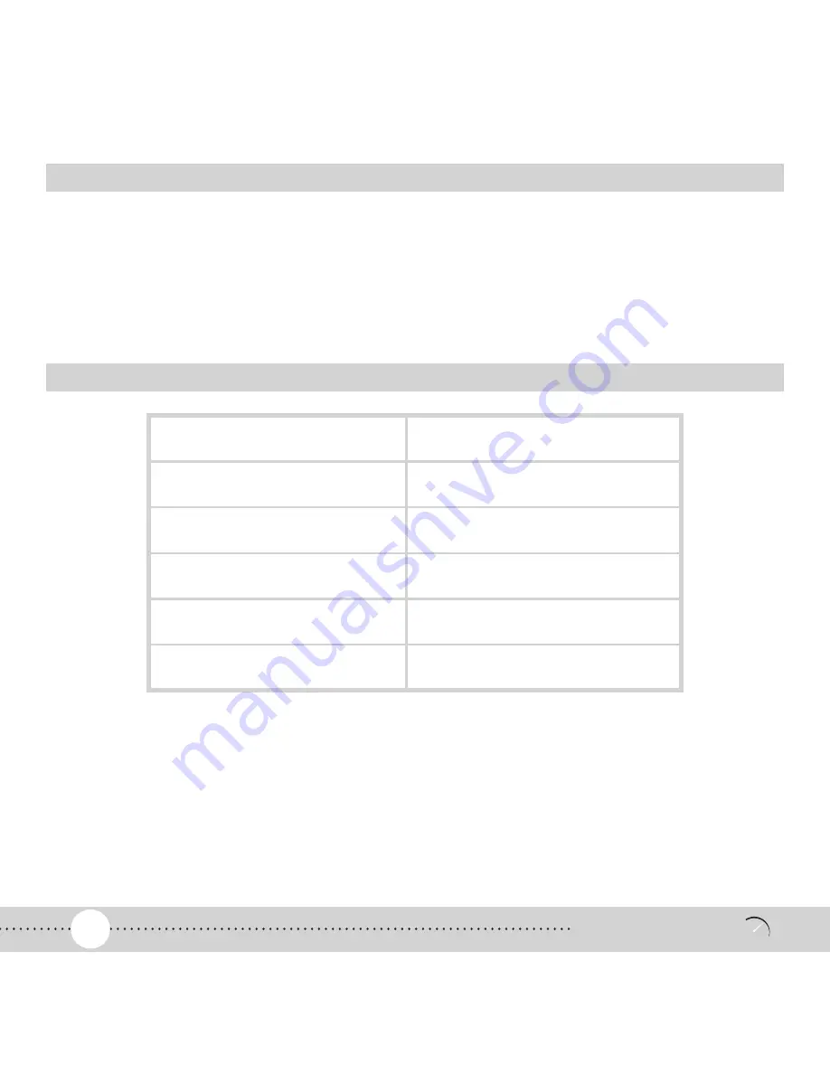 Smart Weigh Shipping and Postal Scale Manual Download Page 10