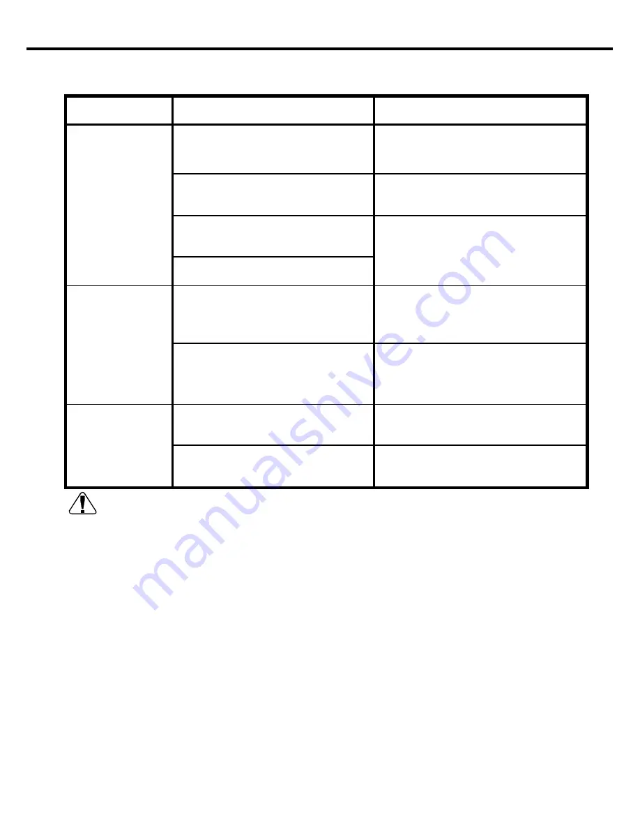 SMART 10APT Instruction Manual Download Page 13