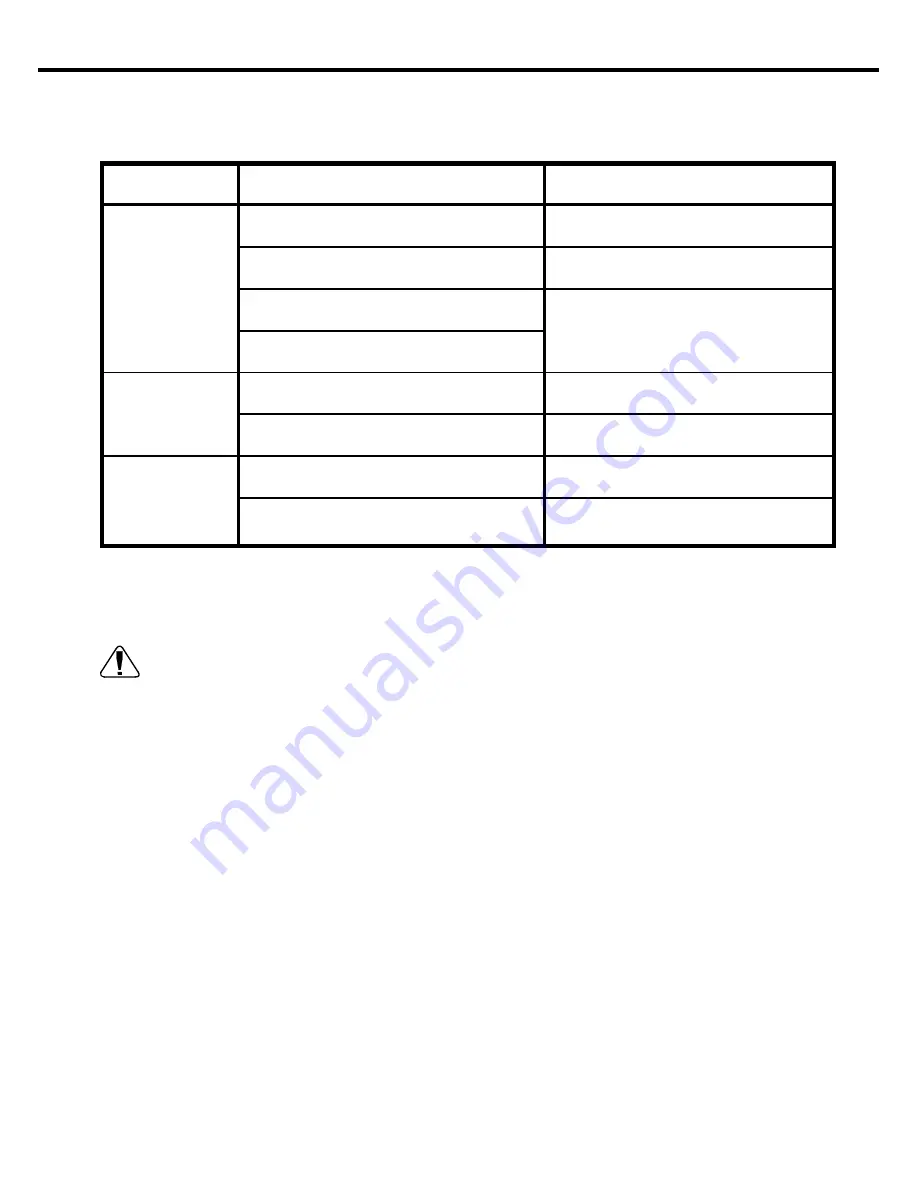 SMART 10APT Instruction Manual Download Page 34