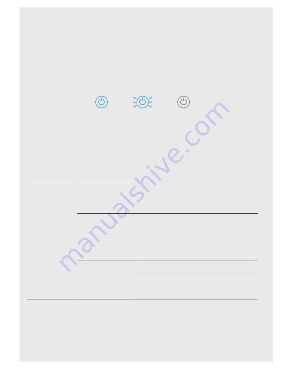 SMART 3W72S2 Installation Manual Download Page 18