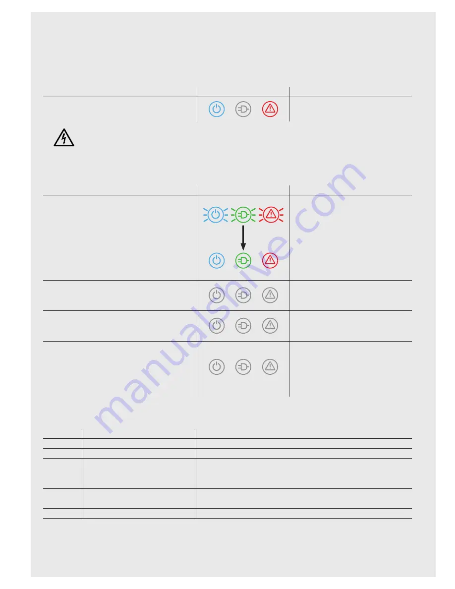 SMART 3W72S2 Installation Manual Download Page 24