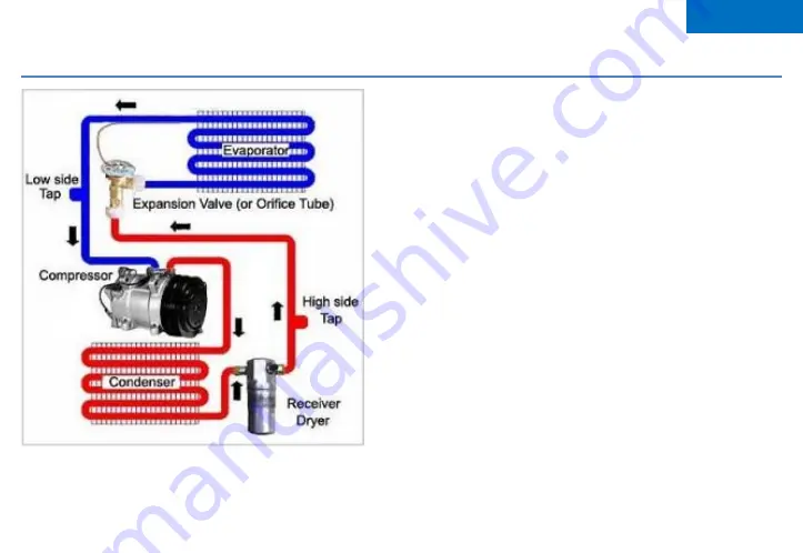 SMART ACS-P Скачать руководство пользователя страница 22