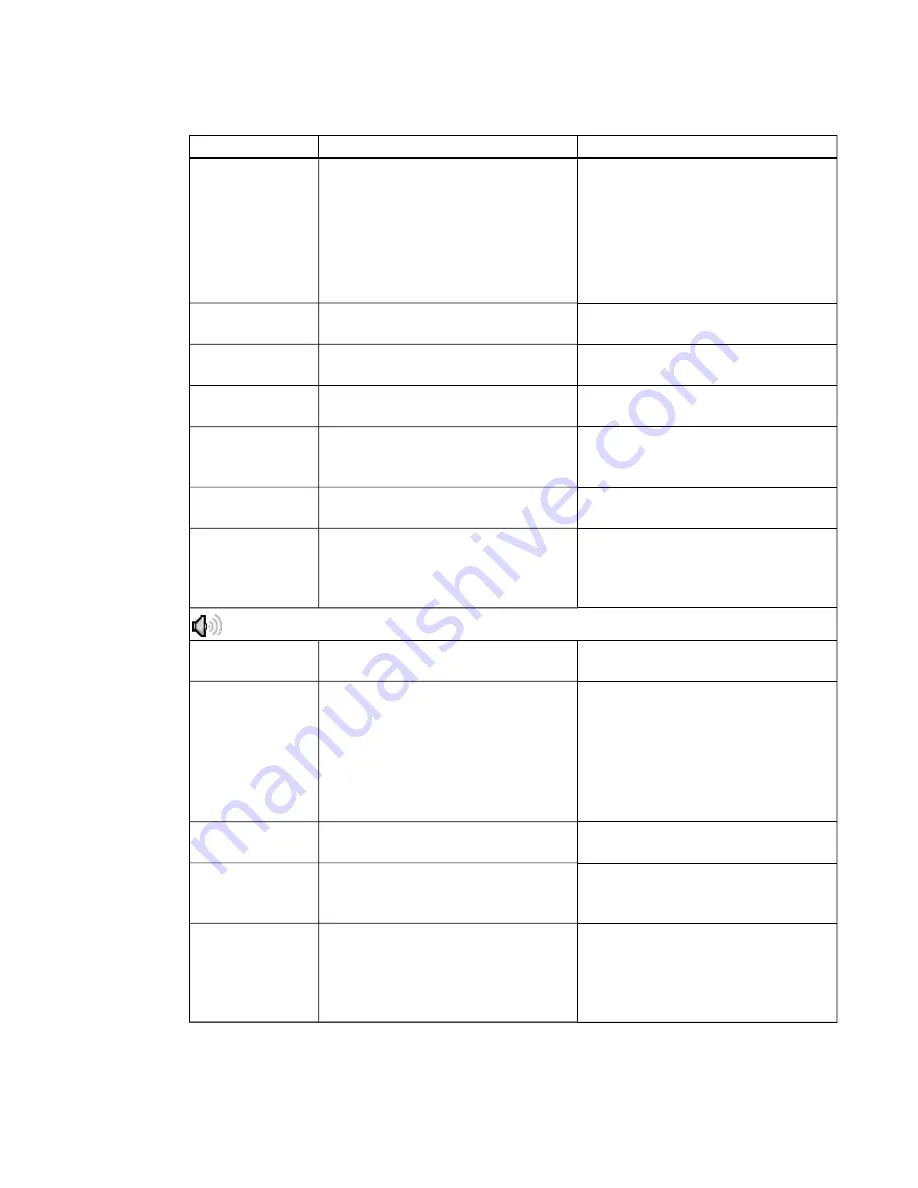 SMART Board 600i4 User Manual Download Page 25