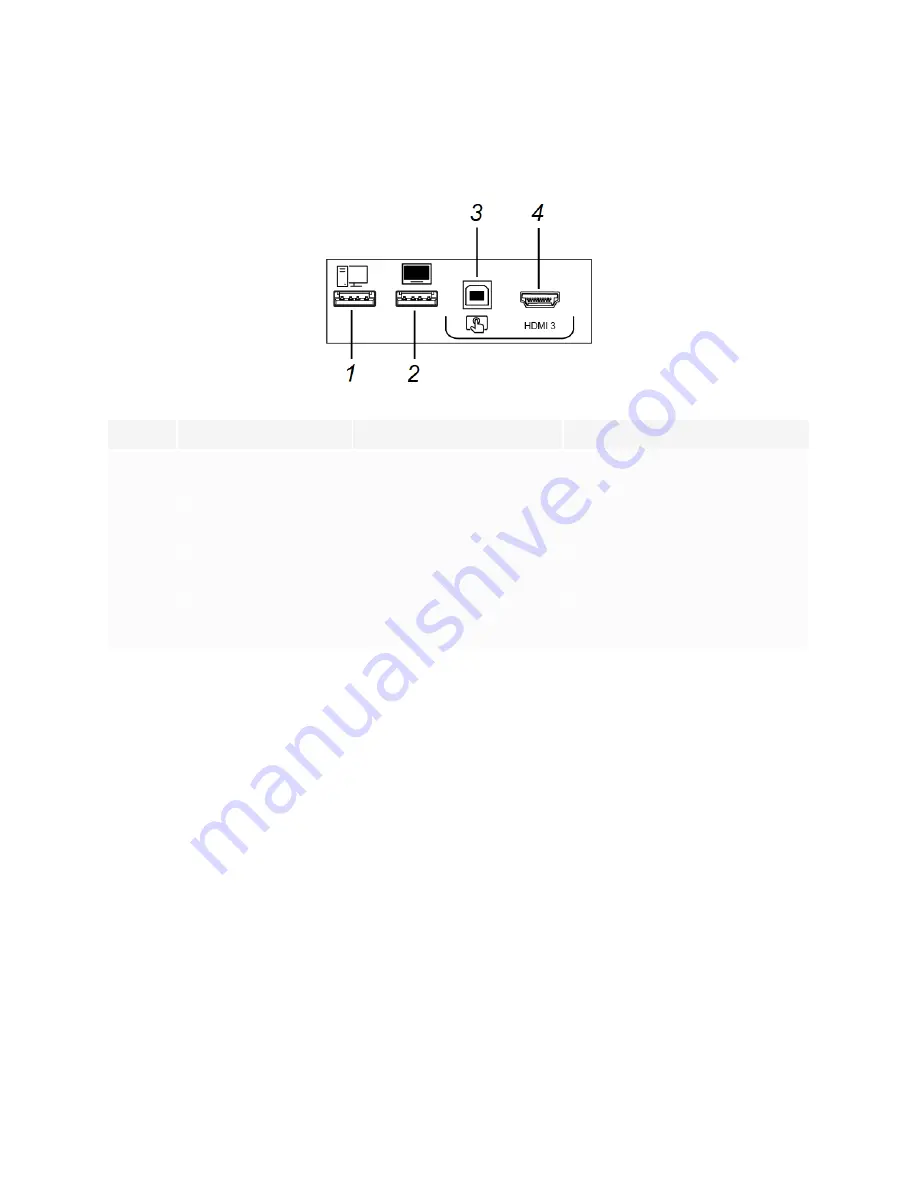 SMART Board MX Pro Series Installation And Maintenance Manual Download Page 53