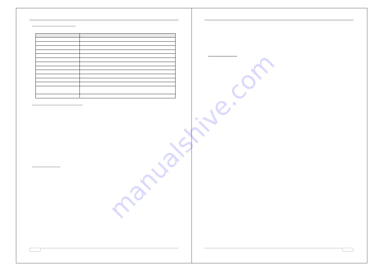 SMART CRUZER Series Owner'S Manual Download Page 2