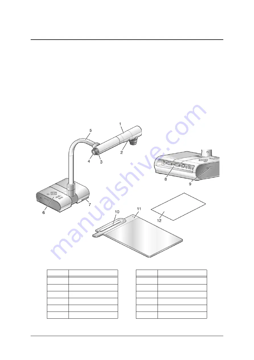 SMART Document Camera 280 Скачать руководство пользователя страница 9