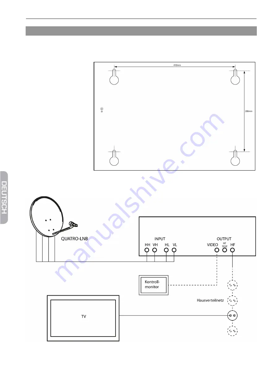 SMART Evolution II User Manual Download Page 12