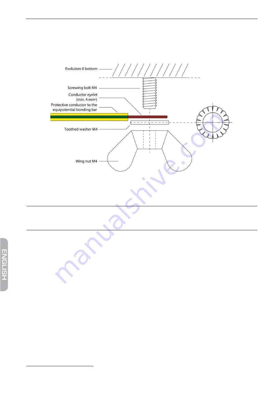 SMART Evolution II User Manual Download Page 30