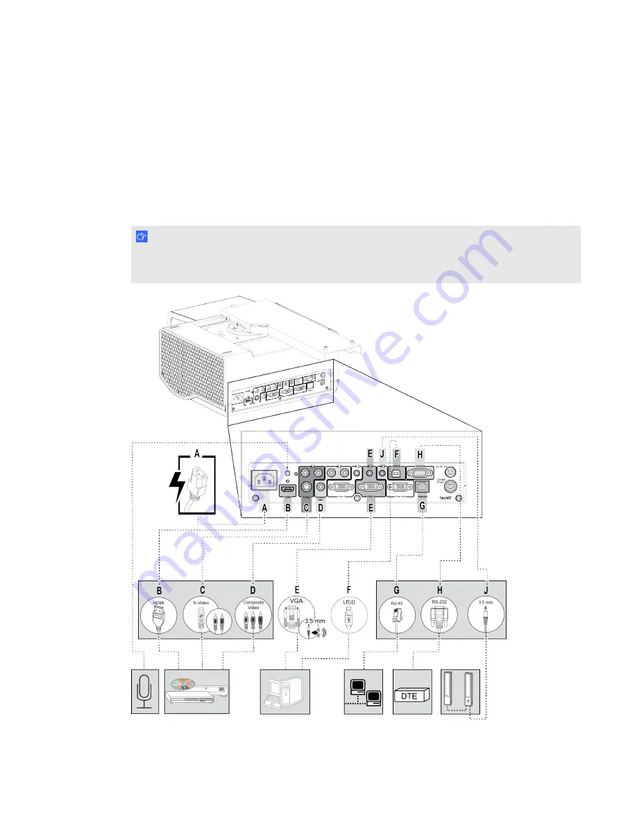 SMART LightRaise 40wi User Manual Download Page 14