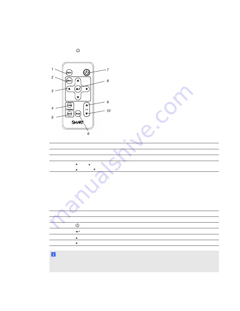 SMART LightRaise 40wi User Manual Download Page 18