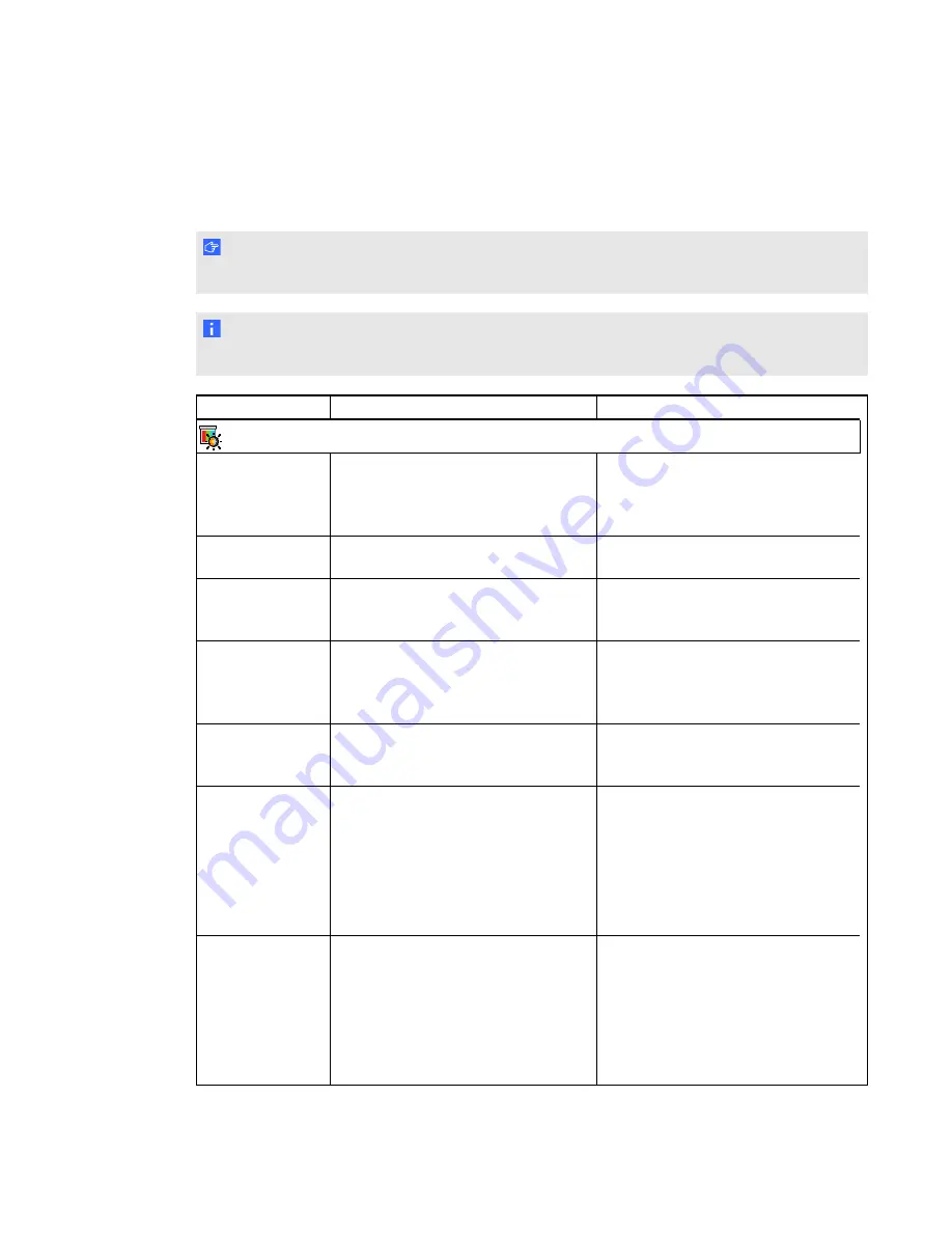 SMART LightRaise 40wi User Manual Download Page 19