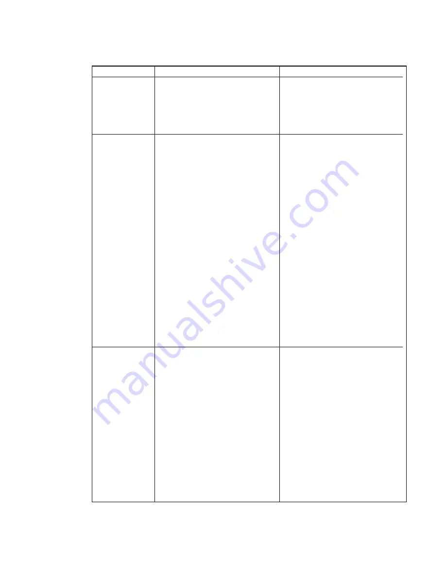 SMART LightRaise 40wi User Manual Download Page 22