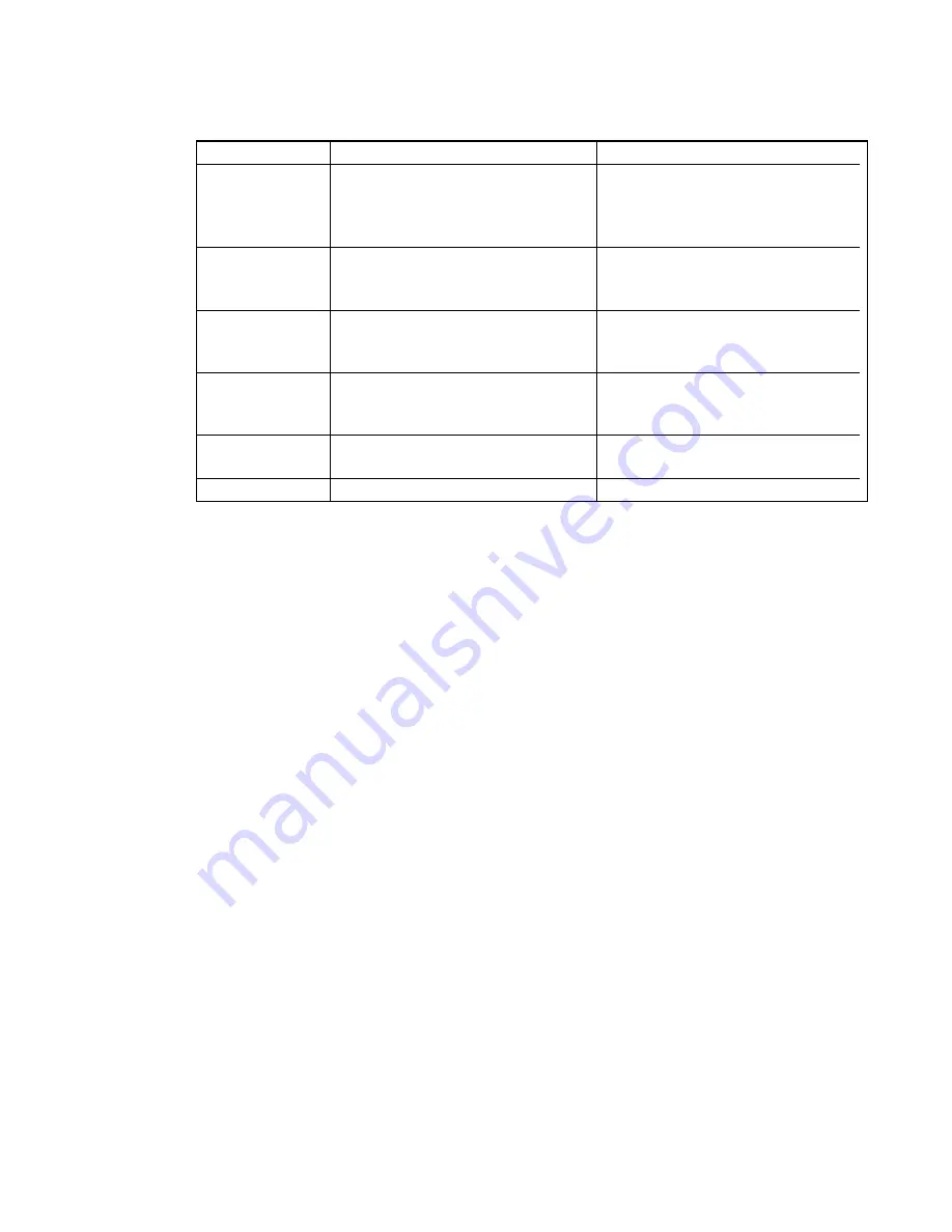 SMART LightRaise 40wi User Manual Download Page 26