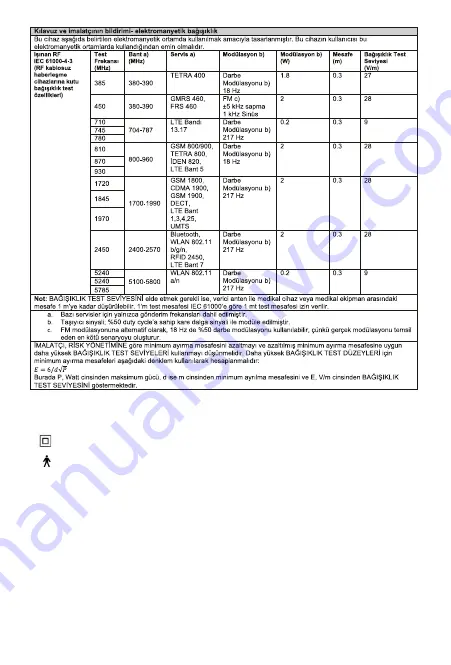 SMART MDS-1000 Manual Download Page 15