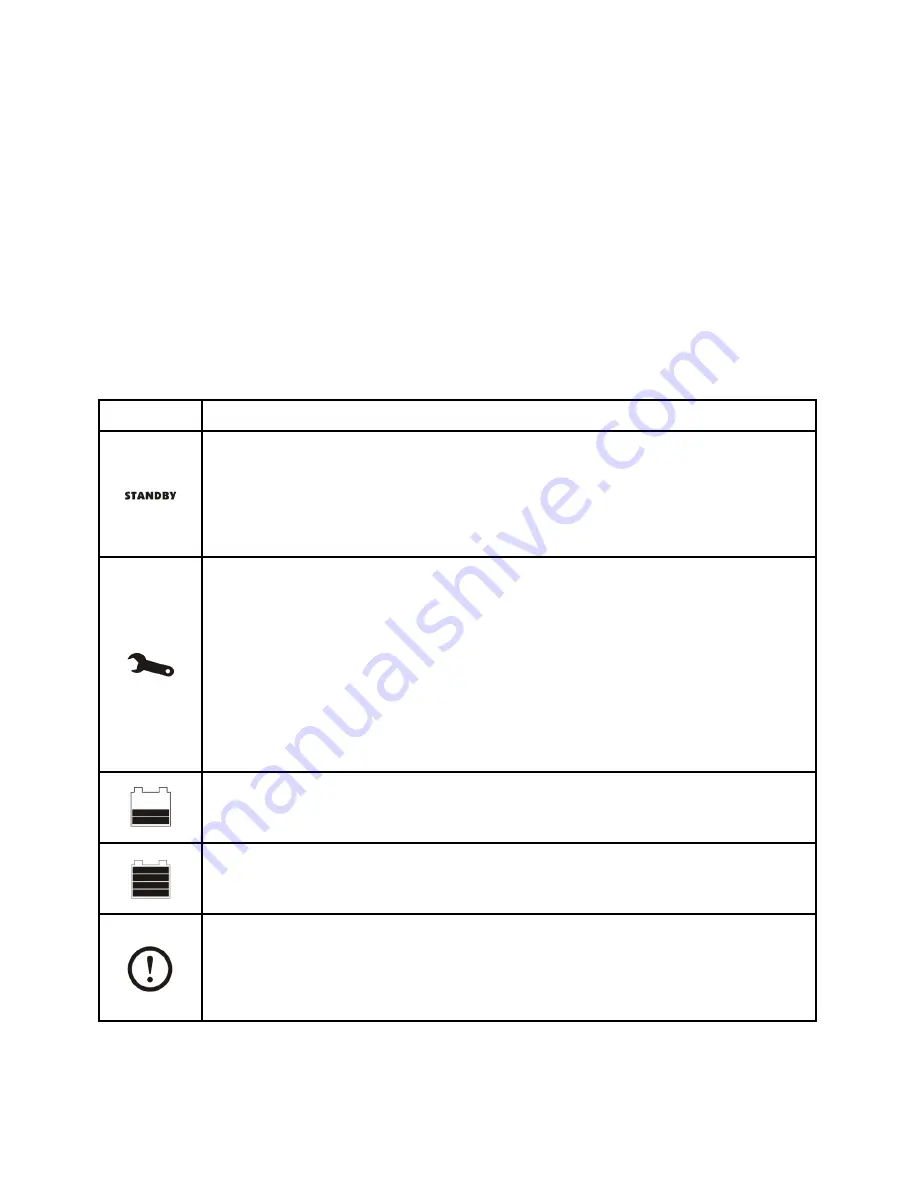 SMART SBC - 8168 User Manual Download Page 3