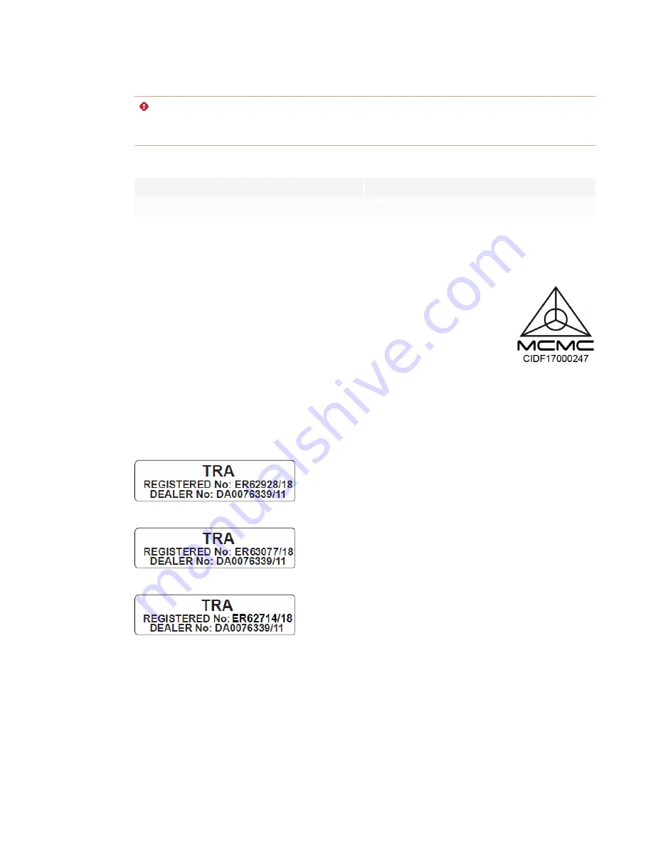 SMART SBID-7286 Installation And Maintenance Manual Download Page 7