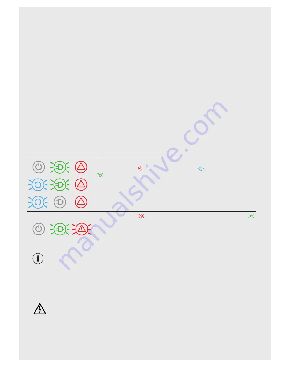 SMART Wallbox A0009069206 Instruction Manual Download Page 14