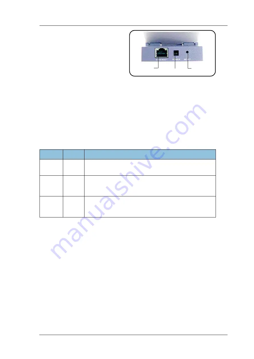 SmartAnt SAA04-05224A User Manual Download Page 7