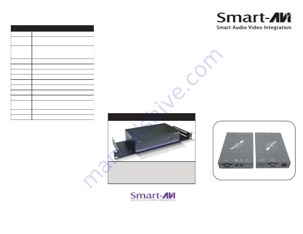 SmartAVI SX-500 Quick Start Manual Download Page 1