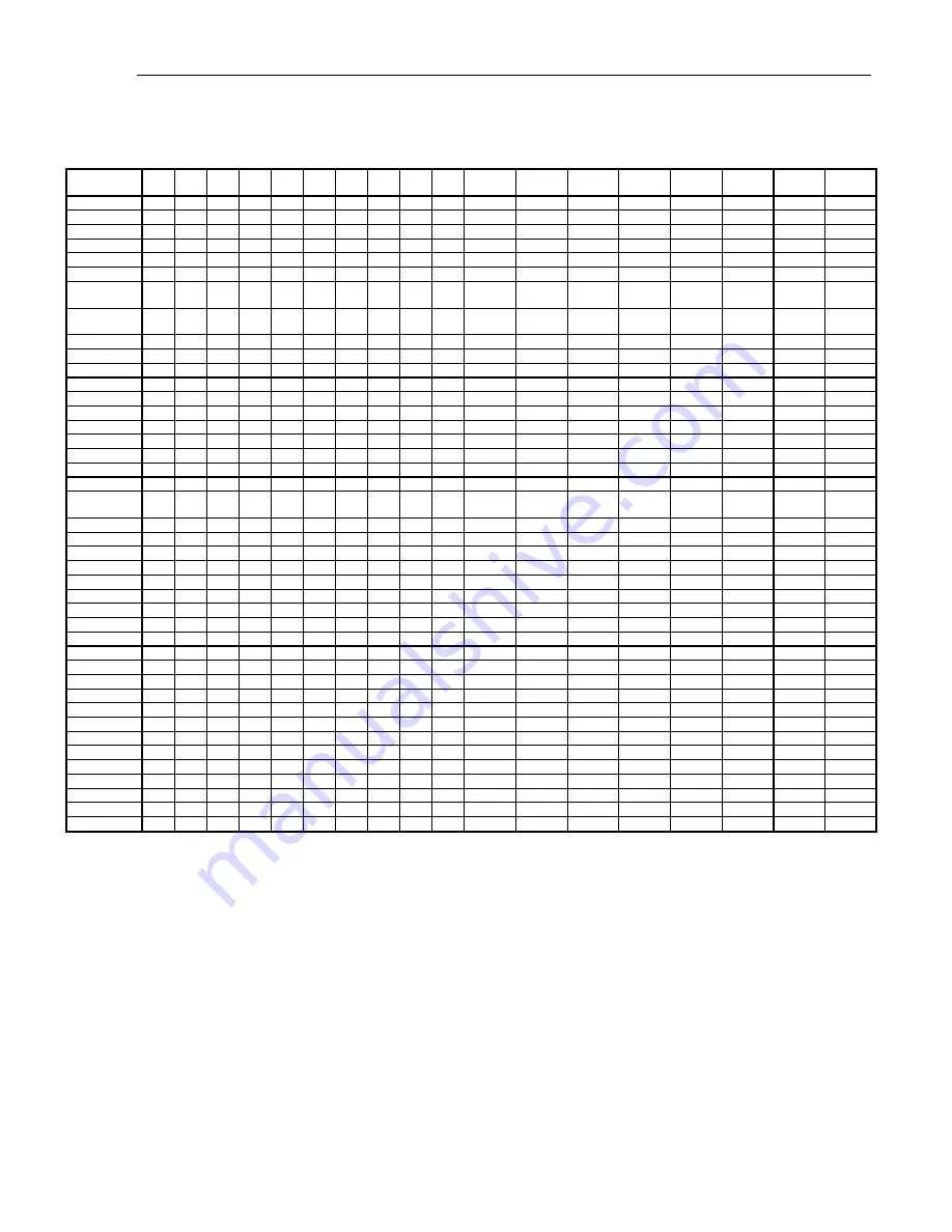 Smartbox X-431 Getting Started Manual Download Page 69