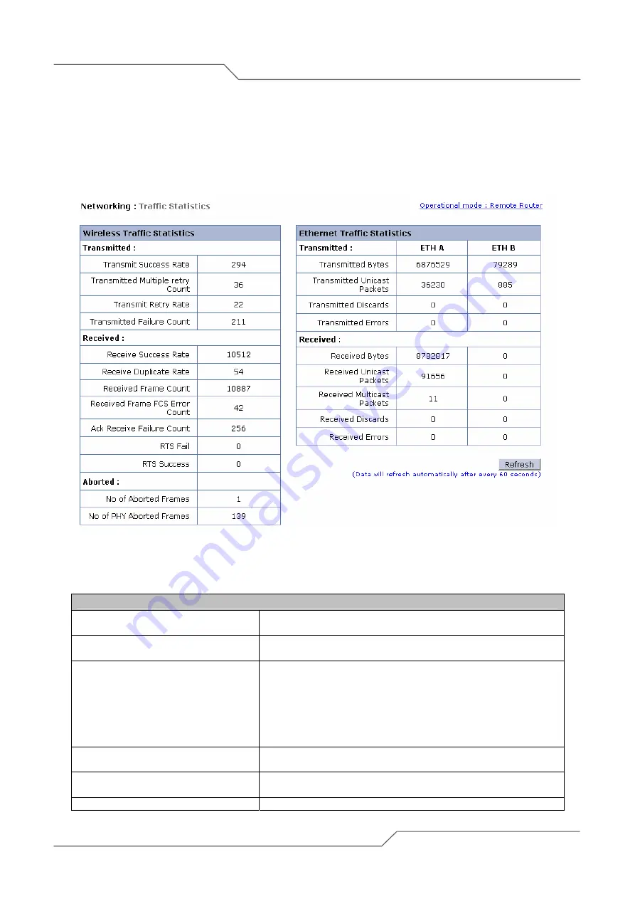 SmartBridges airHaul Nexus sB3010 Скачать руководство пользователя страница 54