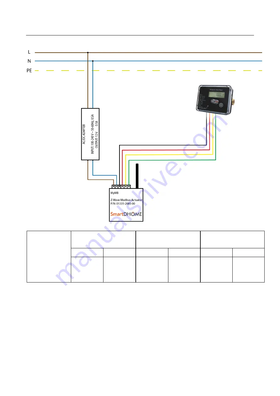 SmartDHOME 01335-2085-00 User Manual Download Page 11