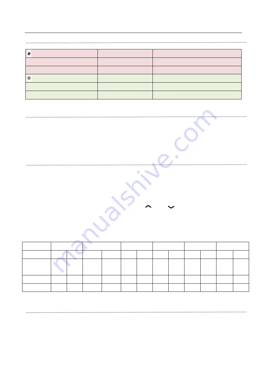 SmartDHOME Comfort.me DUO Manual Download Page 14