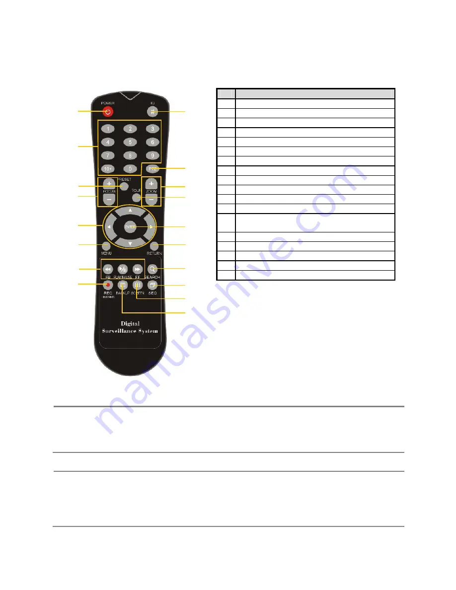 Smartec STR-0484 User Manual Download Page 7