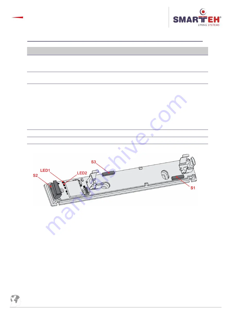 Smarteh LBT-1.B01 User Manual Download Page 13