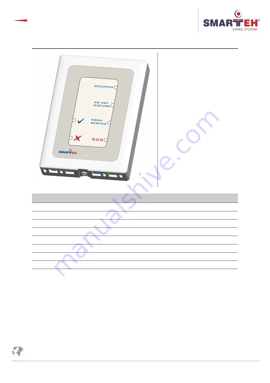 Smarteh LPC-2.ID1 User Manual Download Page 6