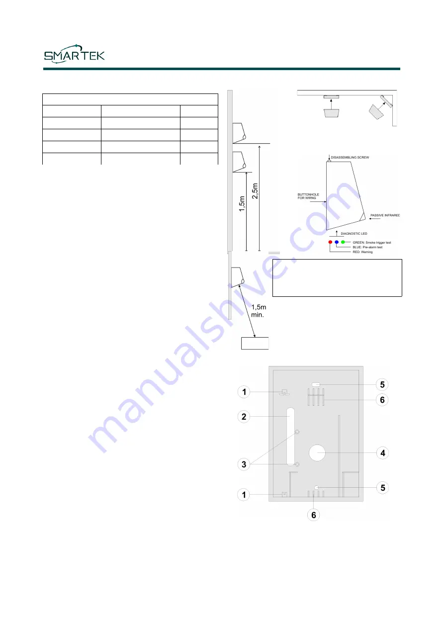 Smartek NB40F3UX Quick Start Manual Download Page 1