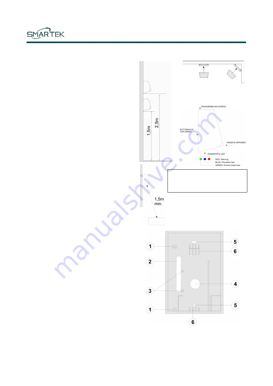 Smartek NUBI 4.0 Manual Download Page 1