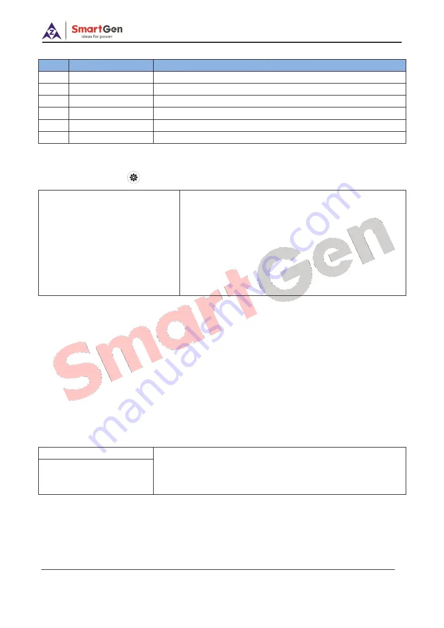 Smartgen HAT553V Скачать руководство пользователя страница 13