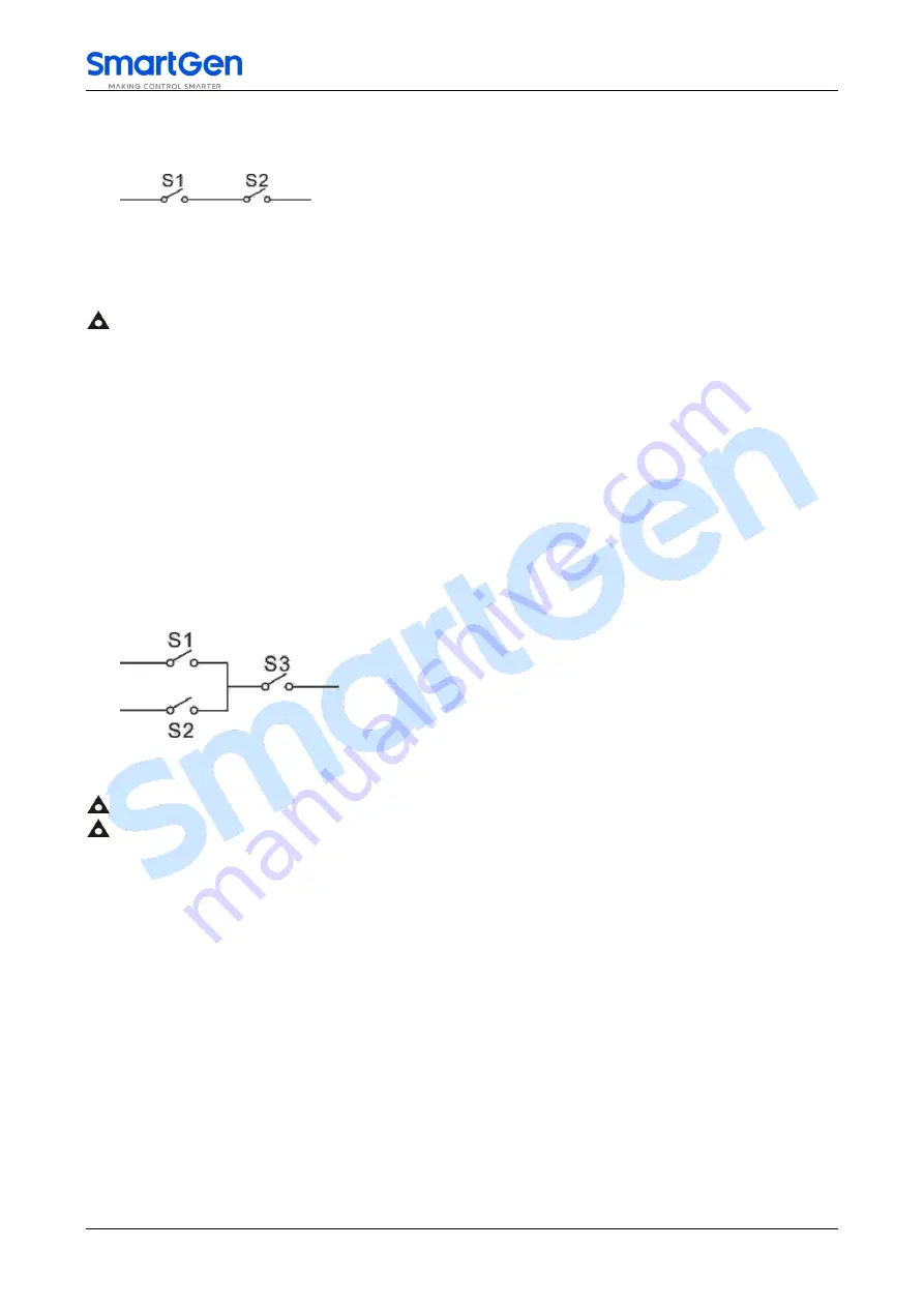 Smartgen HEM4300 User Manual Download Page 40