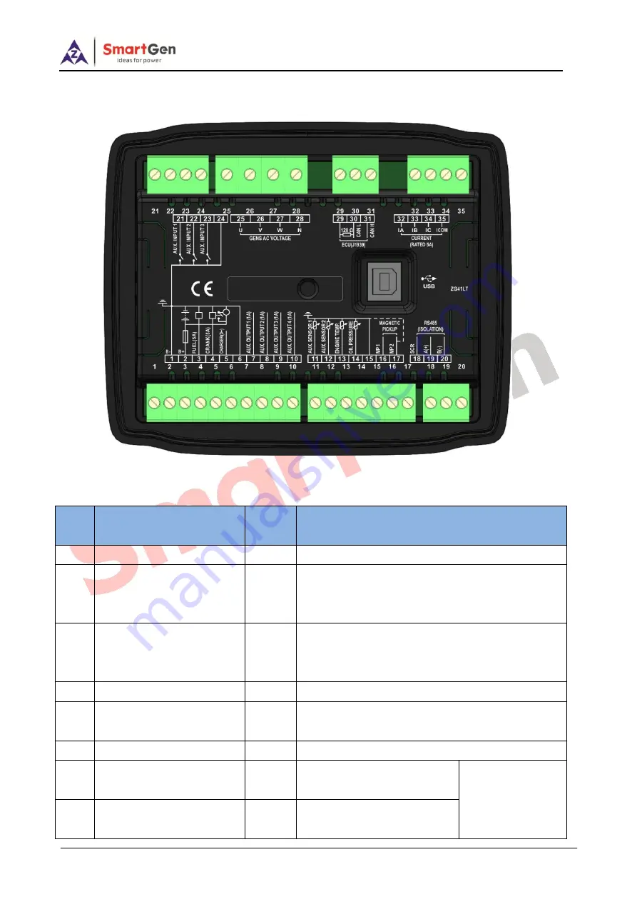 Smartgen HGM4100LT Скачать руководство пользователя страница 18