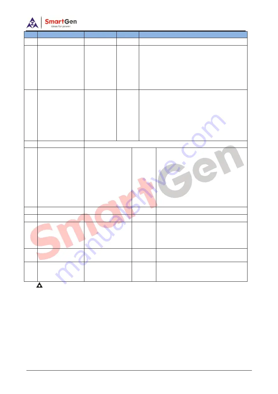 Smartgen HGM4100LT User Manual Download Page 26