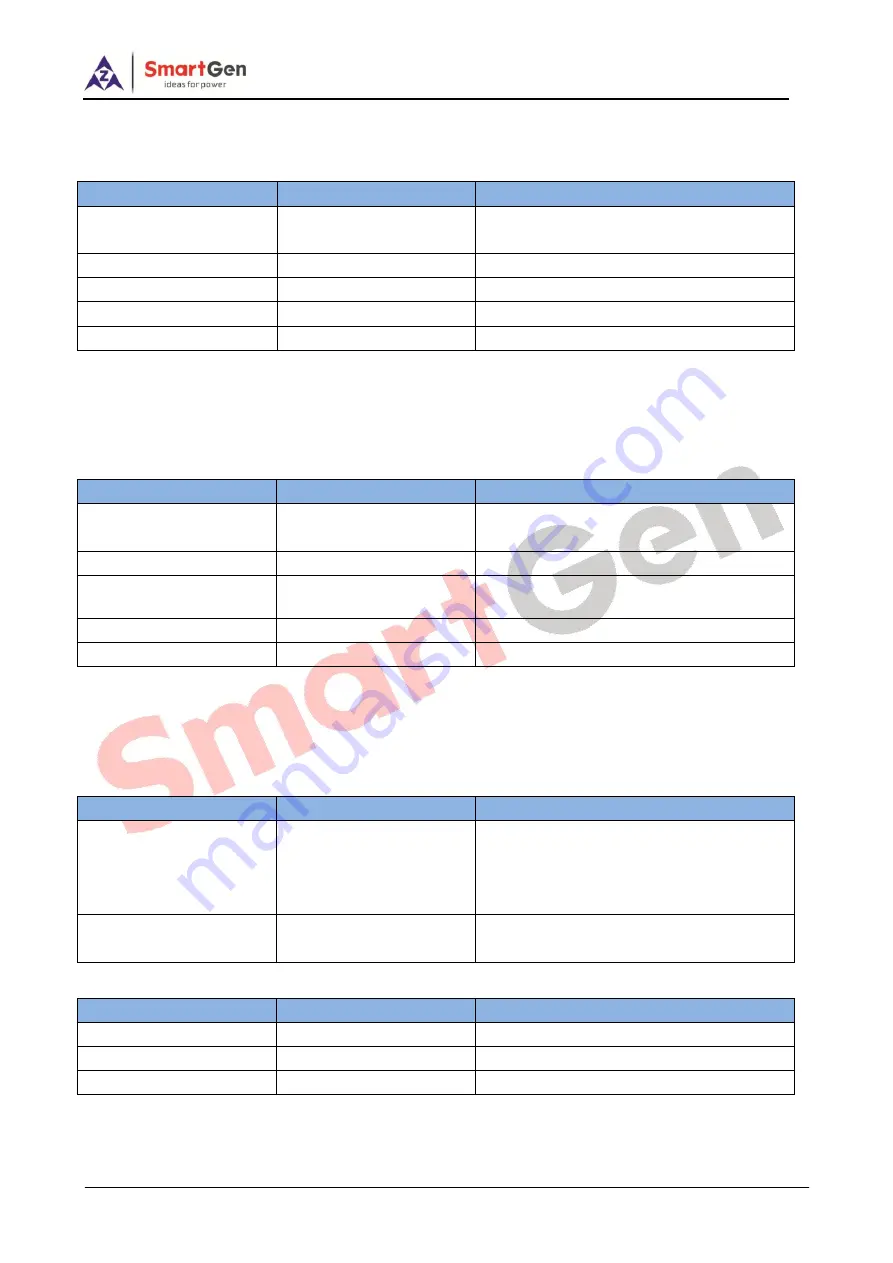 Smartgen HGM4100LT User Manual Download Page 44