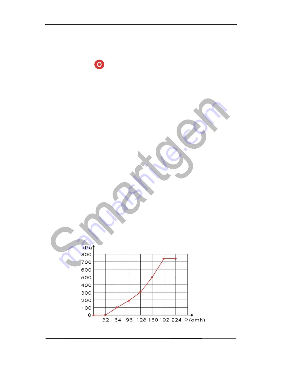 Smartgen HGM6100K Series Скачать руководство пользователя страница 25