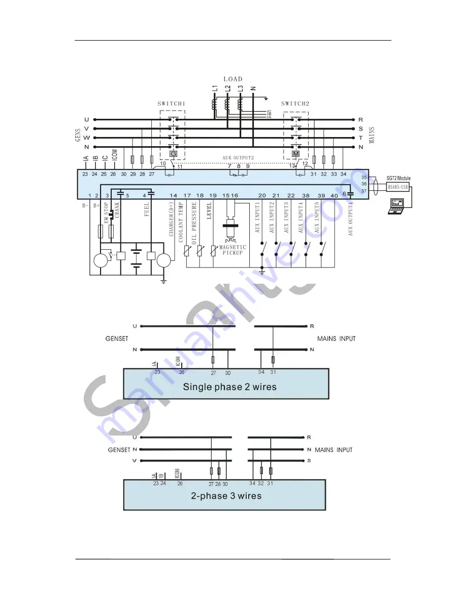 Smartgen HGM6100K Series Скачать руководство пользователя страница 28