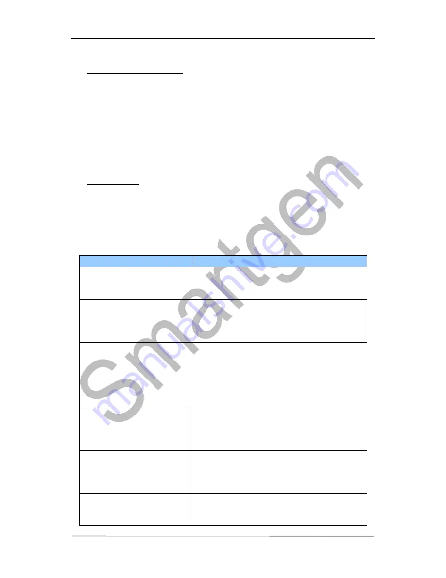 Smartgen HGM6100K Series Operating Manual Download Page 30